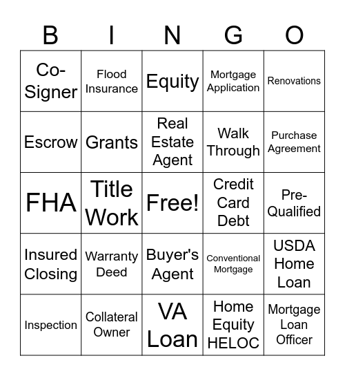 Mortgage Bingo Card