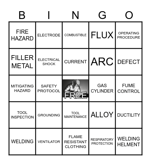 WELDING PHRASES Bingo Card