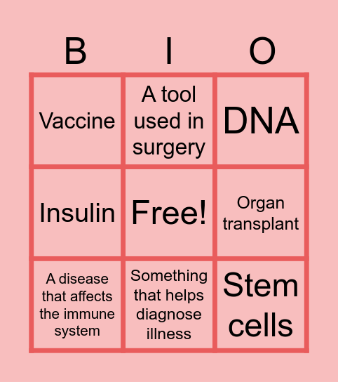 Biotech Bingo Card