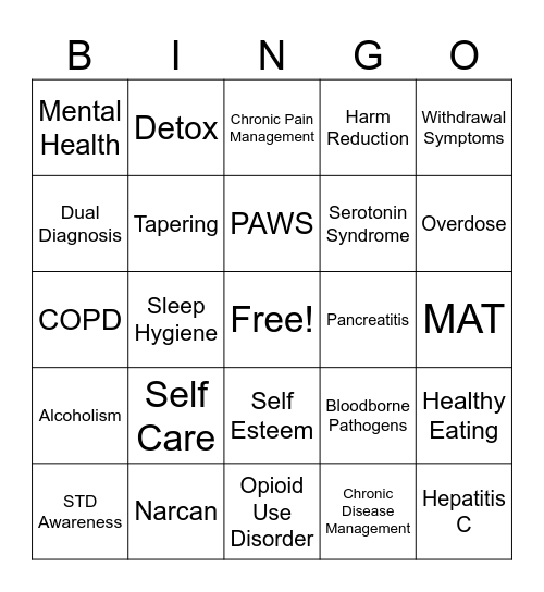 Recovery Bingo Card