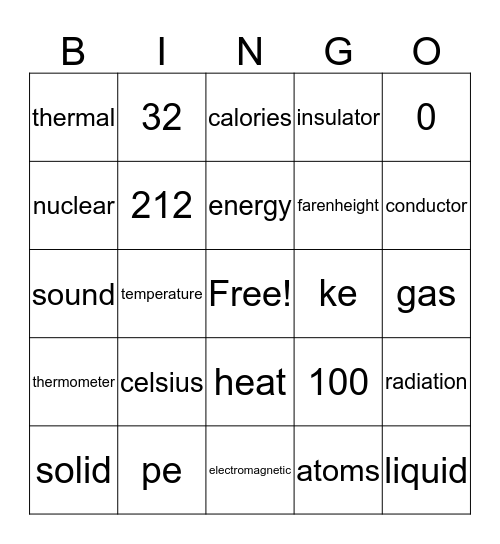 science Bingo Card