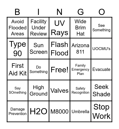 July 2025 Safety Meeting Bingo Card