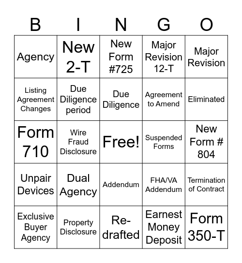 Forms Bingo Card