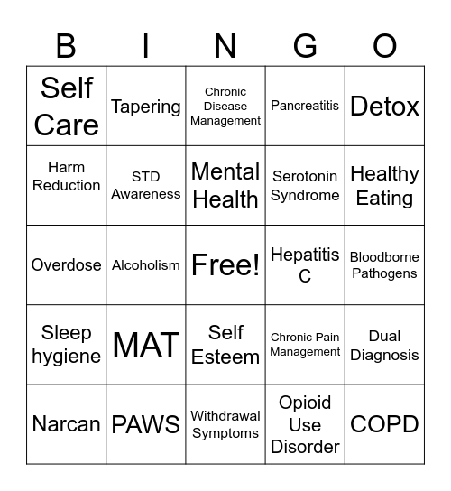Recovery Bingo Card