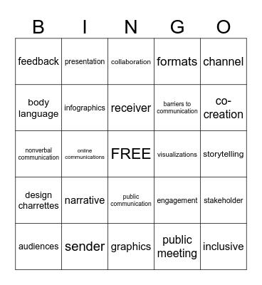REVIEW_AA_UP Bingo Card