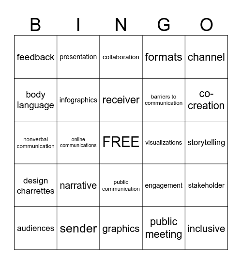 REVIEW_AA_UP Bingo Card