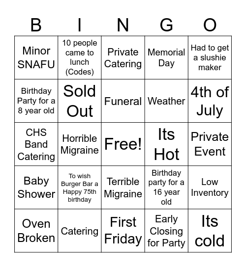 Why is Surfin Chef Closed Today!! Bingo Card