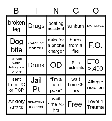 4th of July Bingo Card