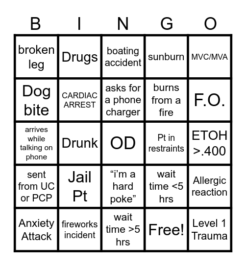 4th of July Bingo Card