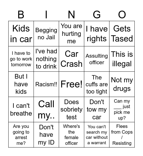 Police body cam Bingo Card