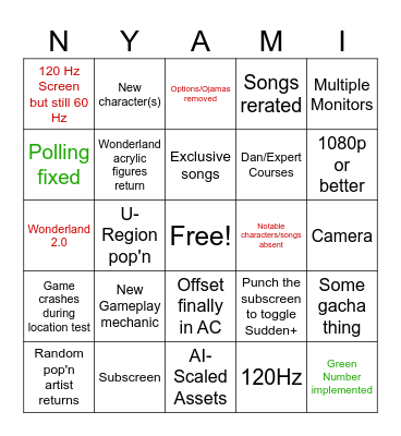 pop'n music 2025 Location Test Bingo Card