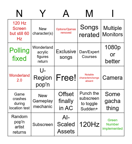 pop'n music 2025 Location Test Bingo Card