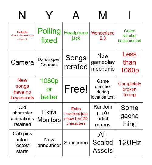 pop'n music 2025 Location Test Bingo Card