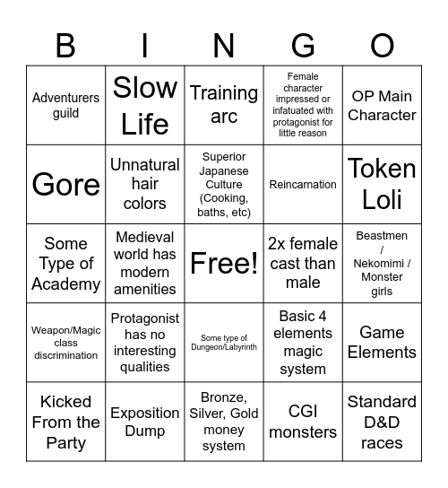 Fantasy Anime Bingo Card