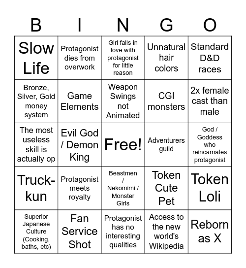 Isekai Bingo Card