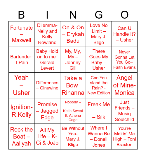 Knosha's 29th BDAY Bash: Wine & R&B Edition Bingo Card