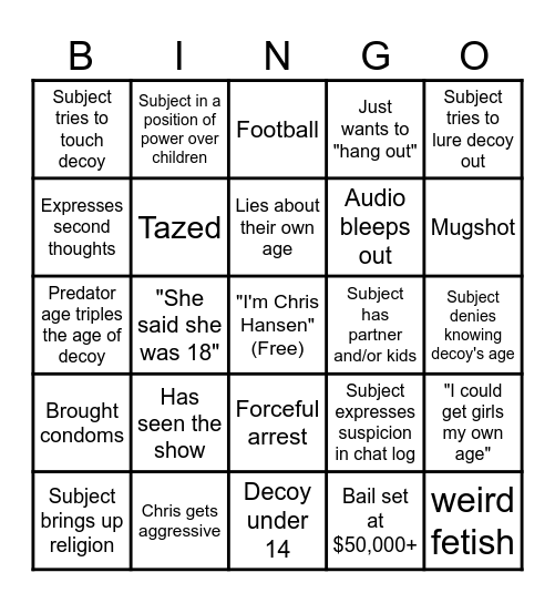 To Catch a Predator Bingo(more box options))) Bingo Card