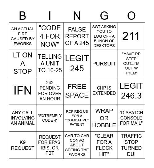 RADIO Bingo Card