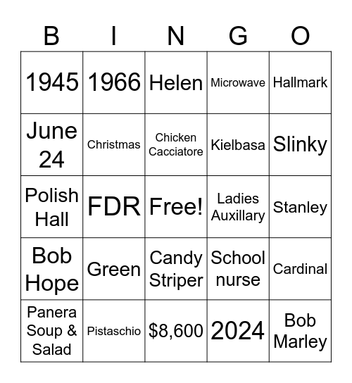 Bakowski BINGO Card