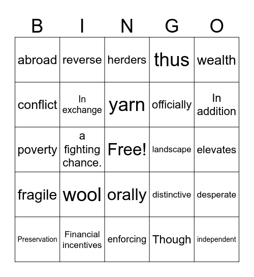 RE U3B Volcabulary Bingo Card