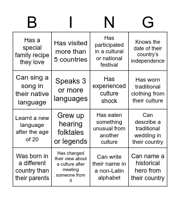 People WHO; Bingo Card