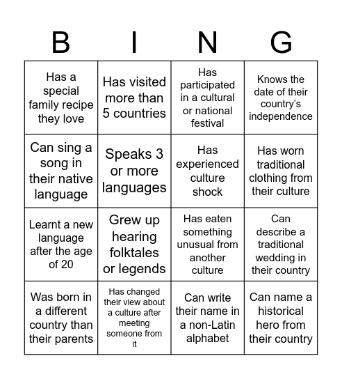 People WHO; Bingo Card
