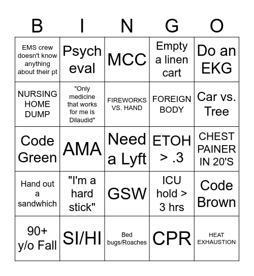JULY 4TH ER BINGO Card
