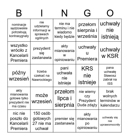 Mianowanie Bingo 2025 Bingo Card