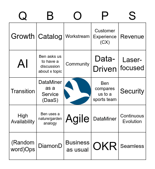 Quarterly Bingo Card