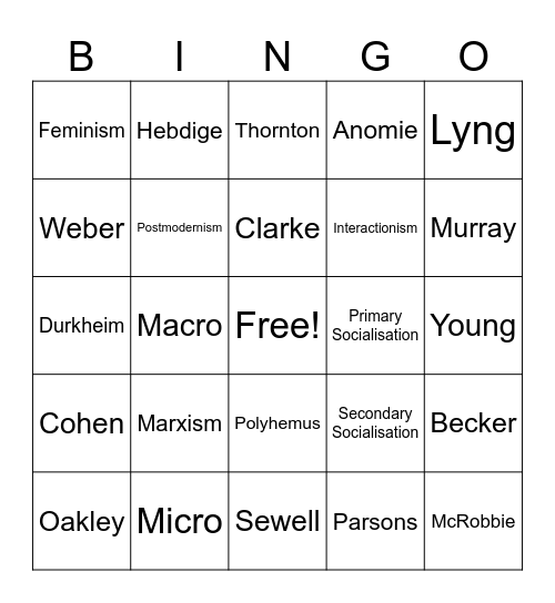 Sociology Bingo Card