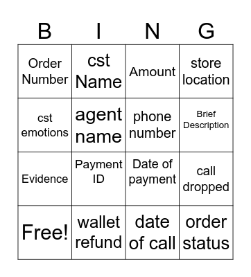 "Documentation' Bingo Card