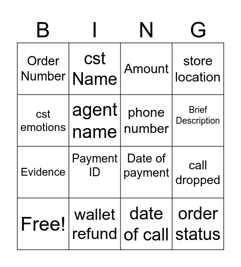 "Documentation' Bingo Card