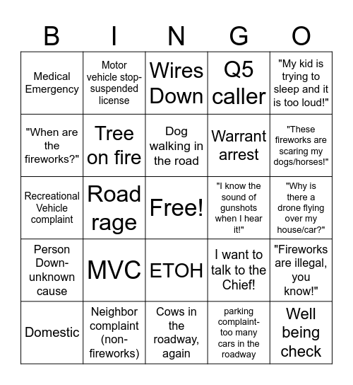 4th of July Dispatcher Bingo 2025 Bingo Card