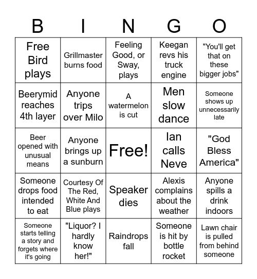 4th of July 2025 Bingo Card
