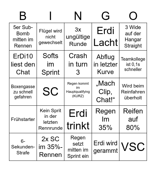 ERDI Bingo Card