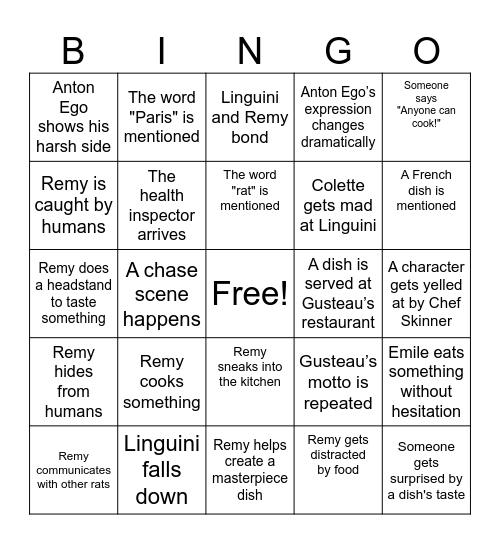 Remy cooks something Bingo Card