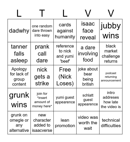LAST TO LEAVE VC V BINGO Card