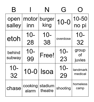 10 codes Bingo Card