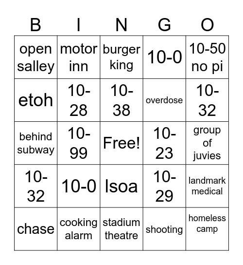 10 codes Bingo Card