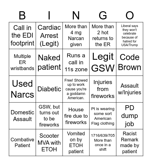 Fourth of July Bingo Card