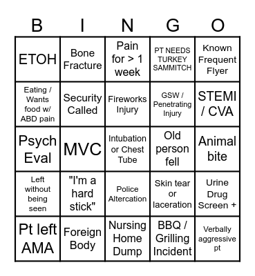 Emergency Dept. 4th of July Bingo Card