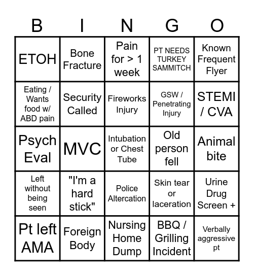 Emergency Dept. 4th of July Bingo Card