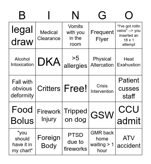ER Bingo Card