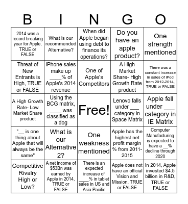 Apple Inc.  Bingo Card