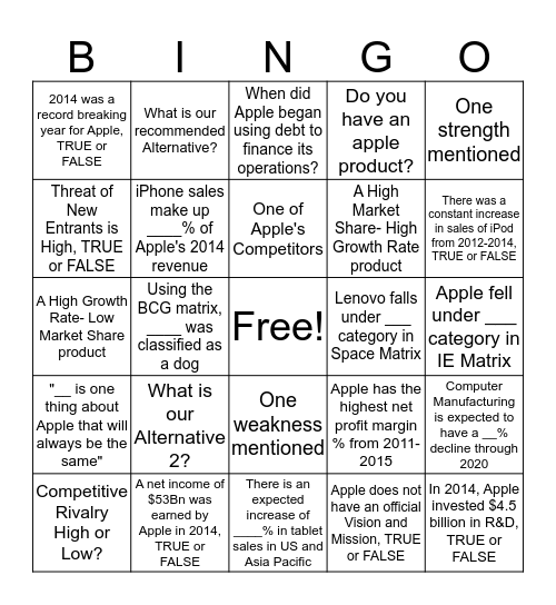 Apple Inc.  Bingo Card