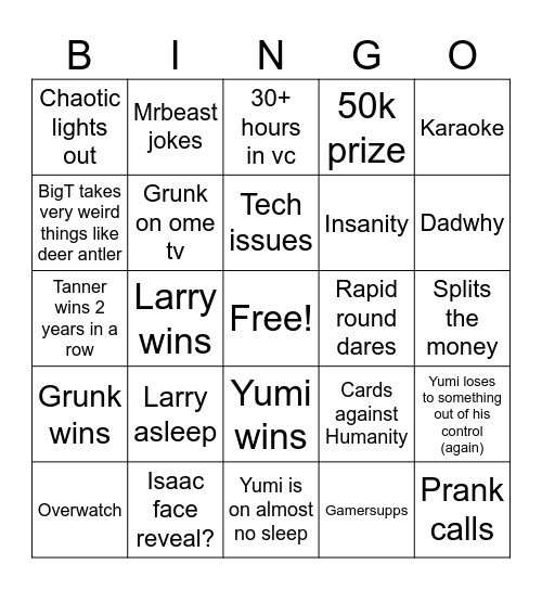 last to Bingo Card