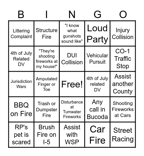 Thurston County Scanner - 4th of July Bingo Card
