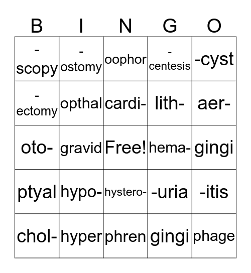Terminology Bingo Card