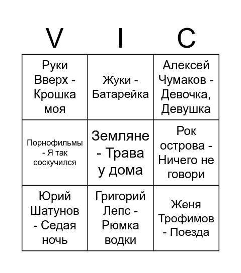 БУРКАНОВА БИНГО Bingo Card