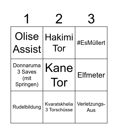 PSG - Bayern Bingo Card